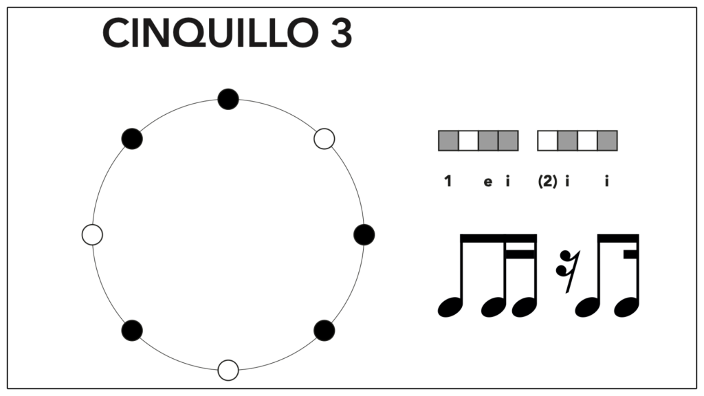 Cinquillo