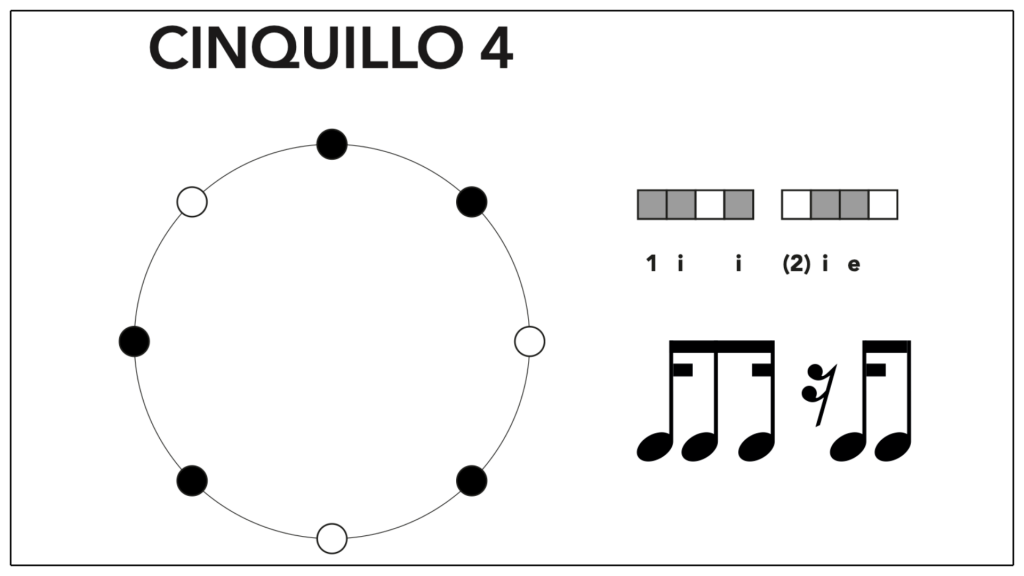 Cinquillo