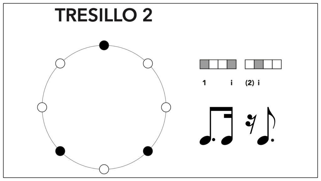 Tresillo