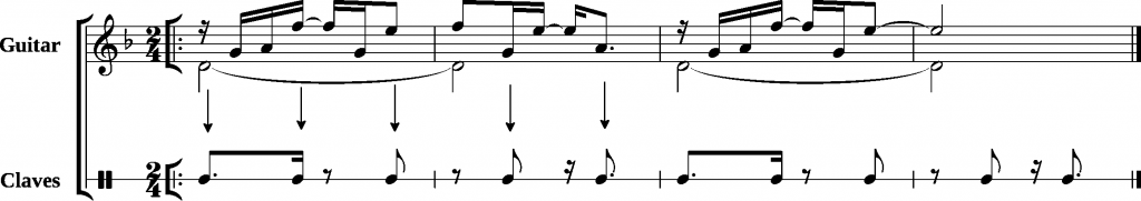Composition et arrangement en bossa-nova